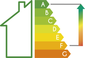 Casetta efficientamento da F a A